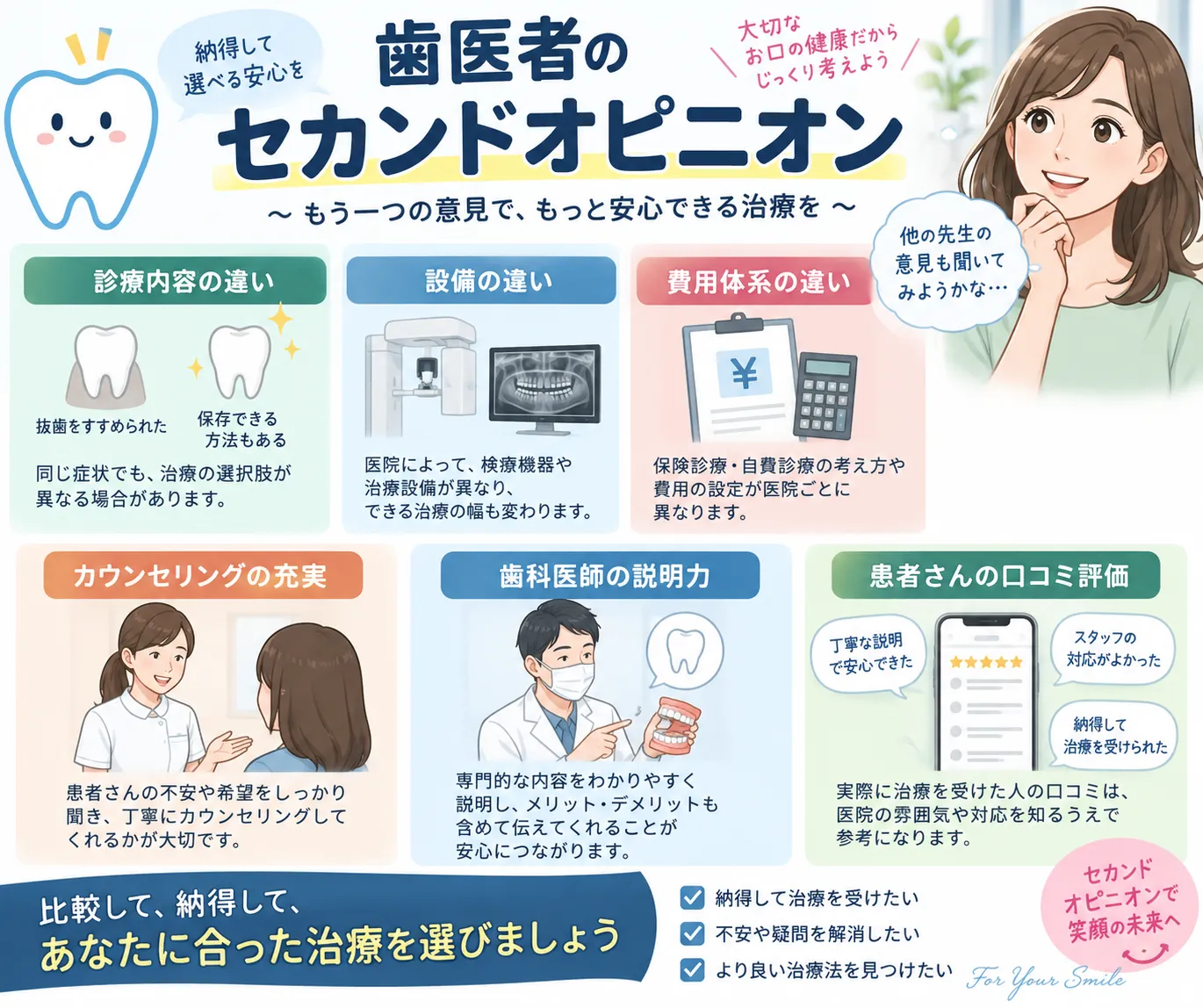 歯医者でセカンドオピニオンを納得して受ける進め方と比較のポイント