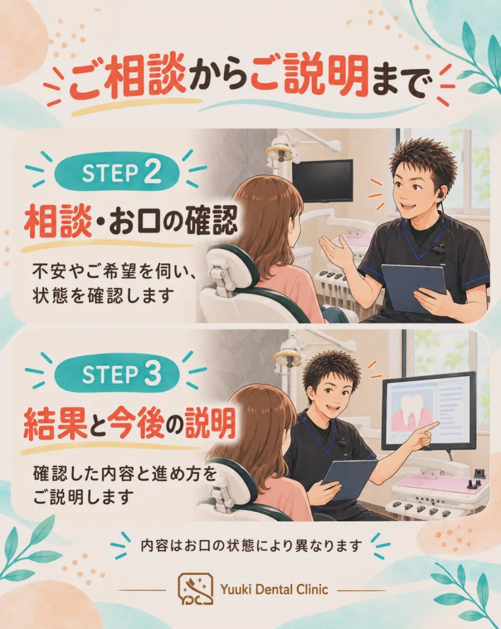 🦷 初診では何をするの？